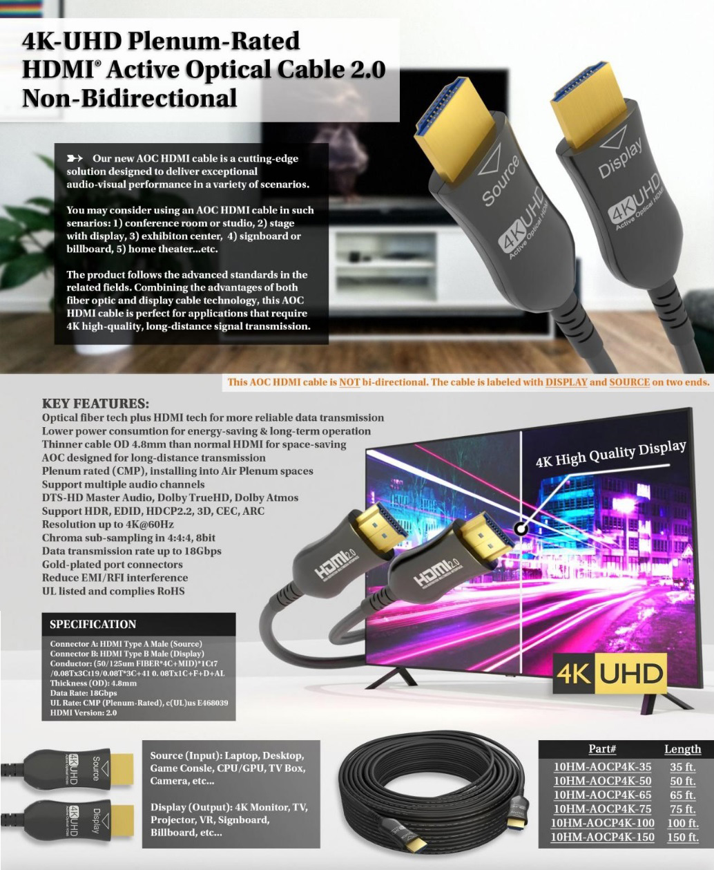 Nippon Labs HDMI Plenum Rated CMP Cable